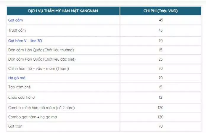 Bảng giá dịch vụ thẩm mỹ hàm mặt tại Kangnam (nguồn: internet) |