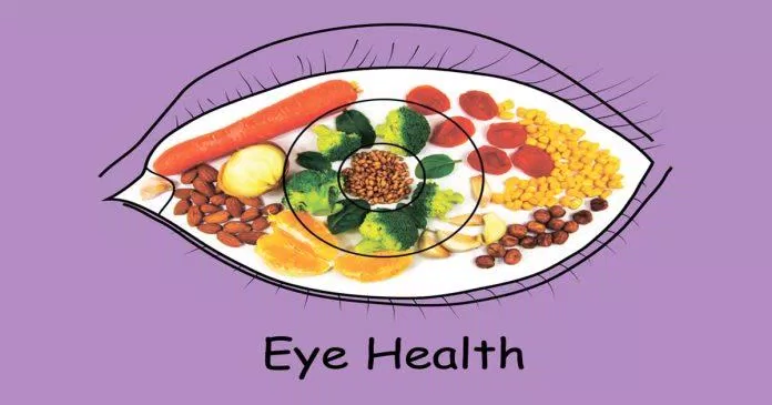 Các chất dinh dưỡng cần thiết cho sức khỏe của mắt (Ảnh: Internet)