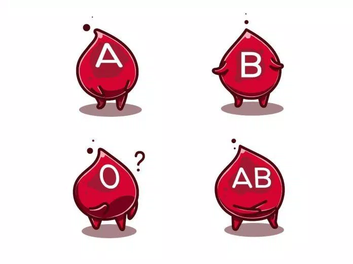 Các nhóm máu khác nhau (Ảnh: Internet)